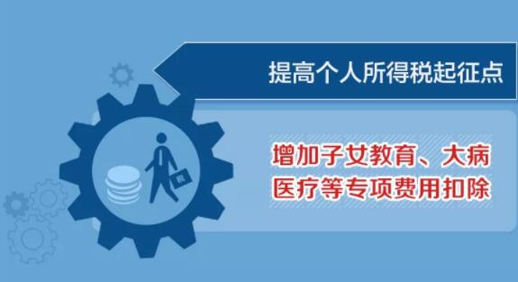 2018年兩會(huì)政府工作報(bào)告出爐，將帶給體育地板行業(yè)哪些變化