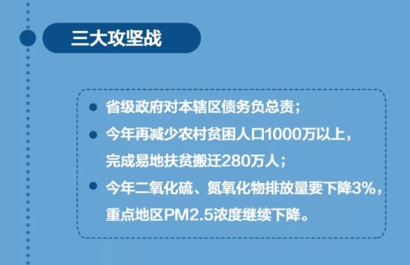 2018年兩會(huì)政府工作報(bào)告出爐，將帶給體育地板行業(yè)哪些變化