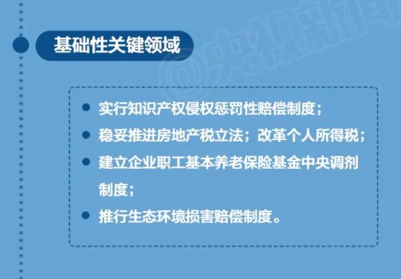 2018年兩會(huì)政府工作報(bào)告出爐，將帶給體育地板行業(yè)哪些變化