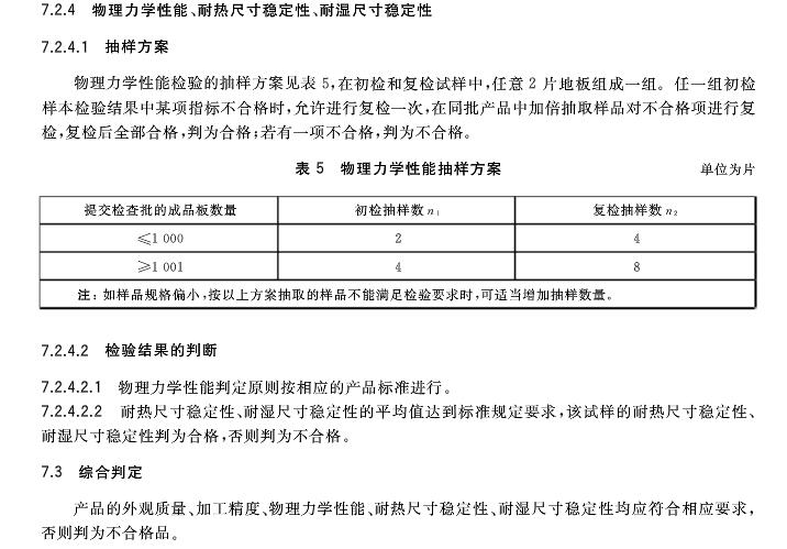 《地采暖用實木地板技術要求》**標準發(fā)布